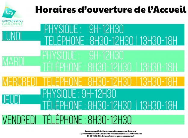 L'accueil de la Communauté de Communes